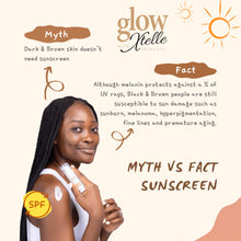 Load image into Gallery viewer, Broad-Spectrum SPF 30 Sunscreen