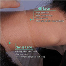 Load image into Gallery viewer, 5x5 Premium Transparent Lace Closures